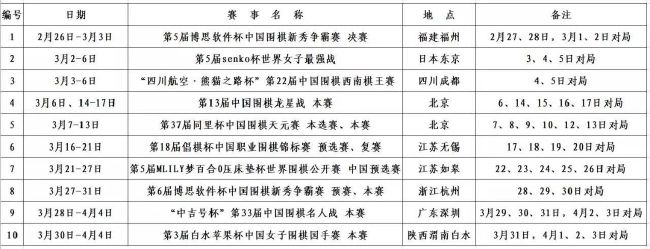 教会我们珍惜生命里的每一种痛教授一边，是镭射眼、暴风女、魔形女、快银和夜行者；而万磁王一边，则不知何故得出现了野兽